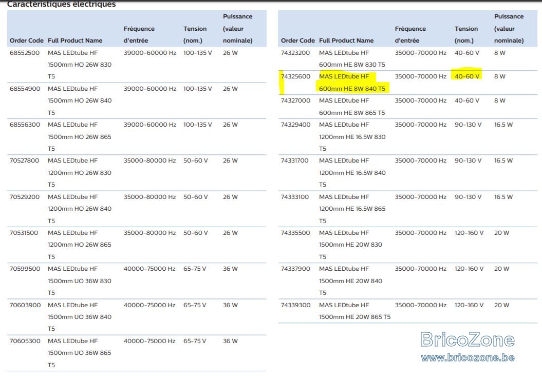 doc_neon.JPG