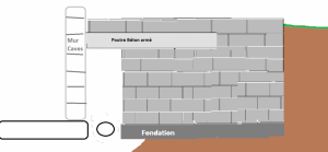1 fondation.png
