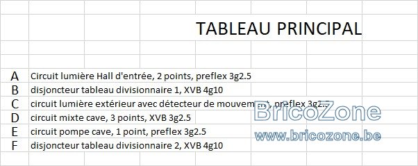 LEGENDE TAB PRINCIPAL.jpg