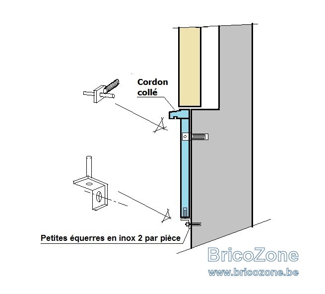 ANCRAGE Attache fixation soubassement avec cordon.jpg