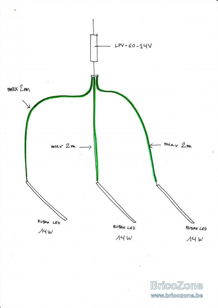 schéma_branchement_électrique.jpg