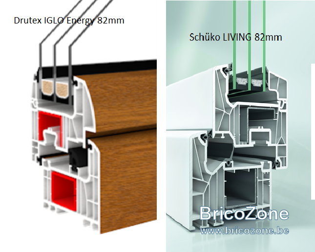 Comaparaison profils Drutex vs Schuko 82mm.png