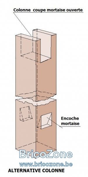 Colonne coupe mortaise ouverte.jpg