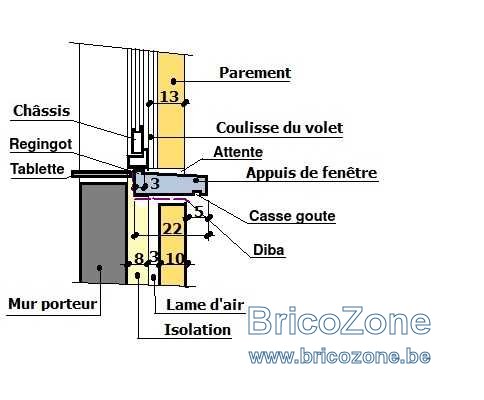 CONSTRUCTION Appuis fenêtre larg.jpg