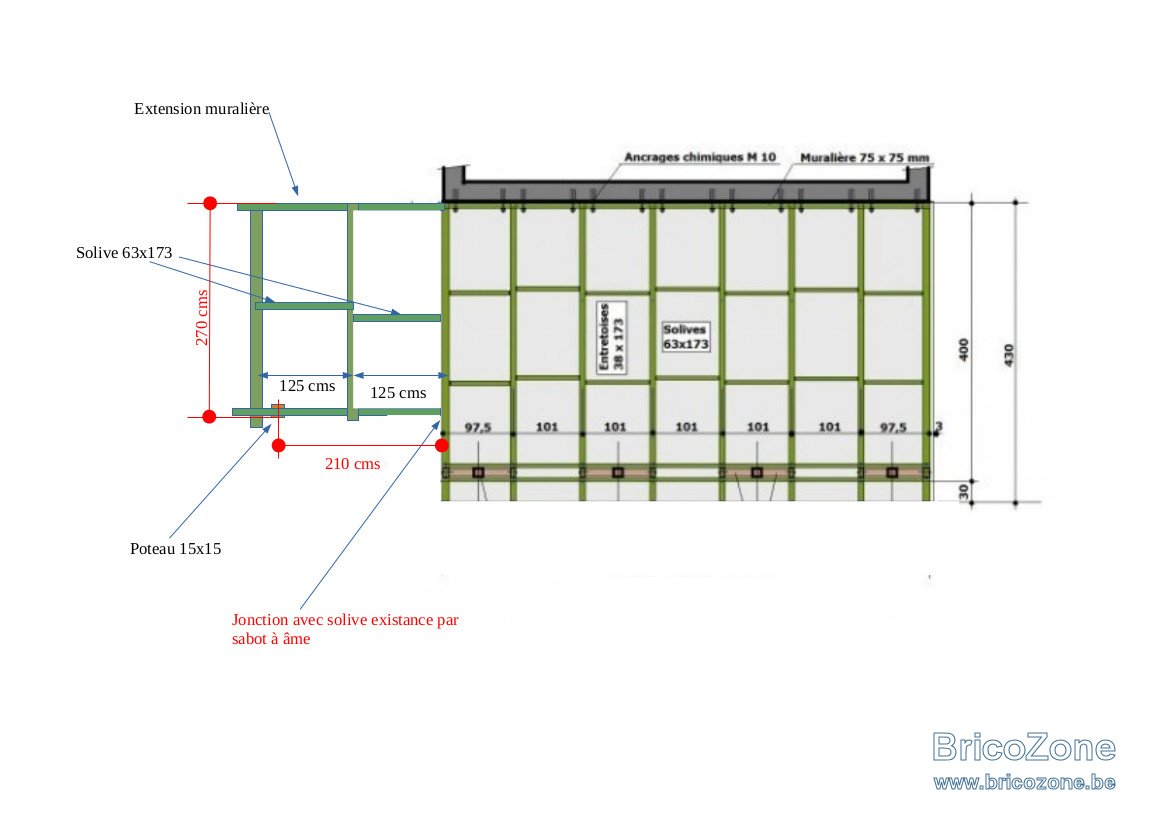 Extension pergola.jpg