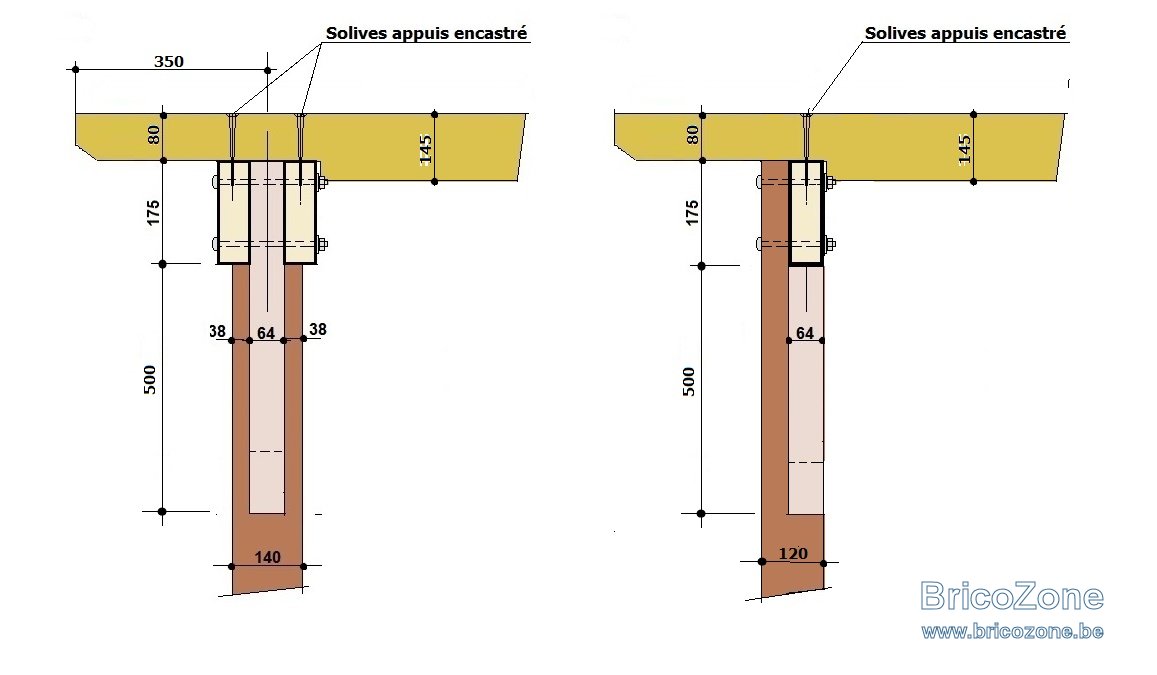 PERGOLA Solives encastrées.jpg