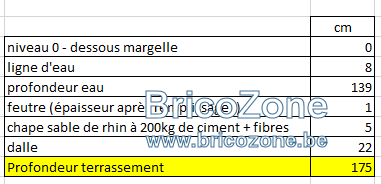terrassement.PNG
