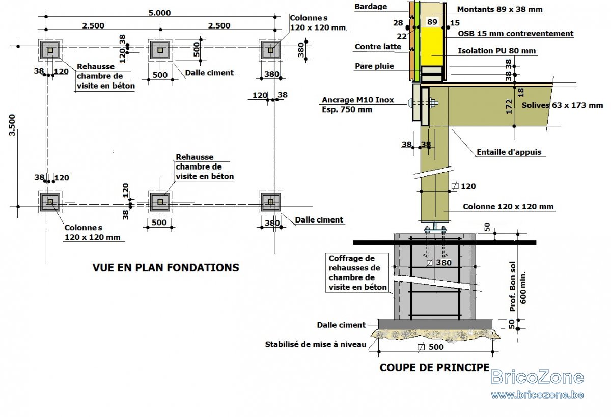FONDATIONS Abris delaetc.jpg