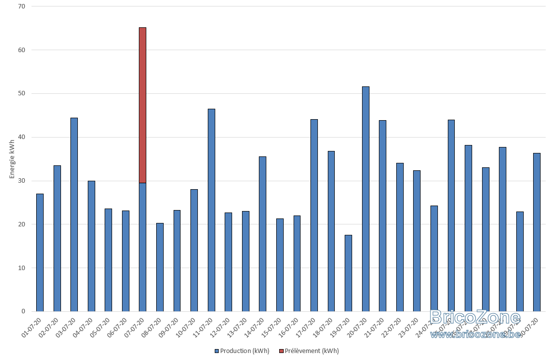 upload_2020-9-13_22-25-40.png