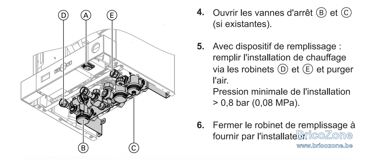 Schéma notice utilisation.png