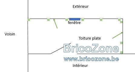 Travaux.JPG