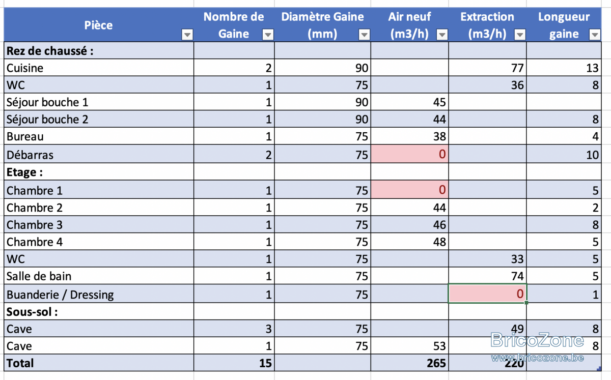 Détail de réalisation VMC 2020-09-28 22-43-21.png
