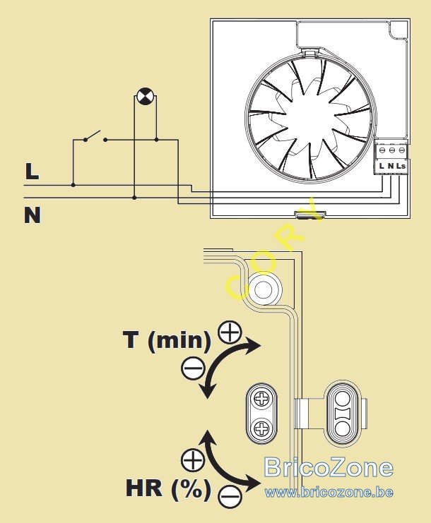 extracteur au dessus de la douche BricoZone — free download