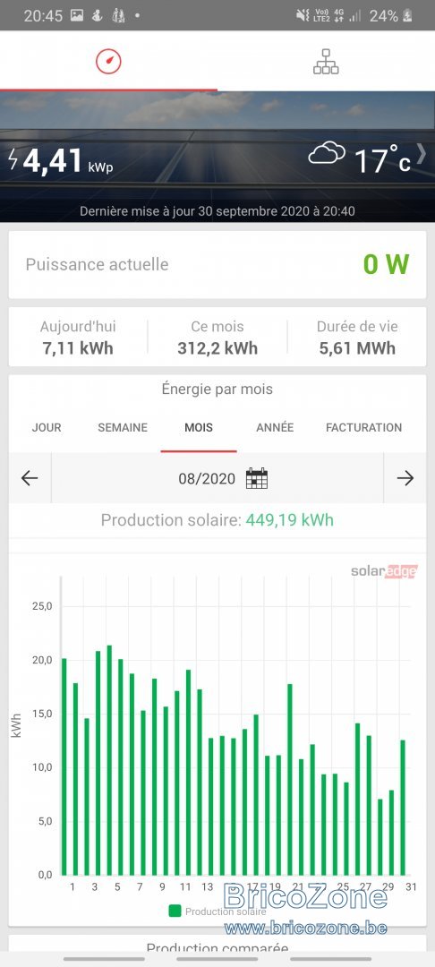 Screenshot_20200930-204530_mySolarEdge.jpg