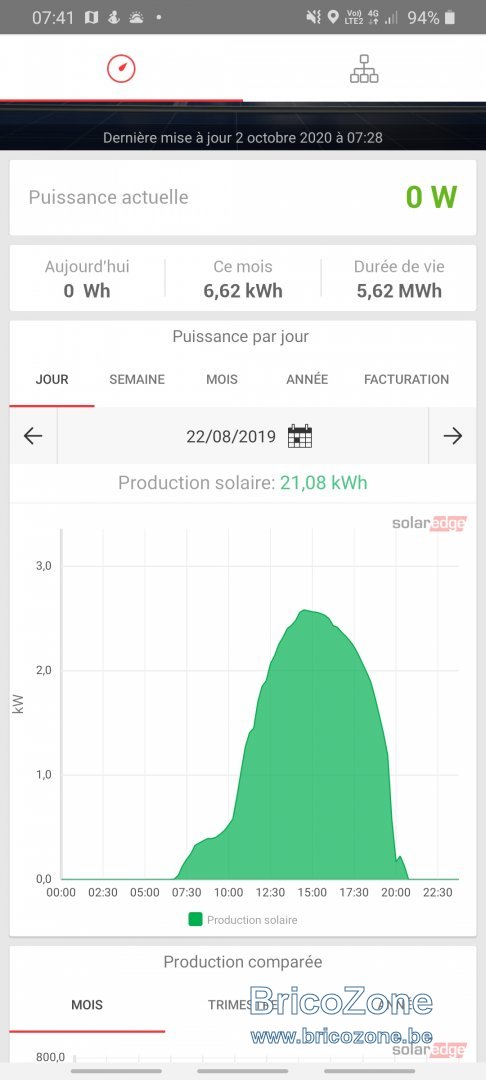 Screenshot_20201002-074125_mySolarEdge.jpg