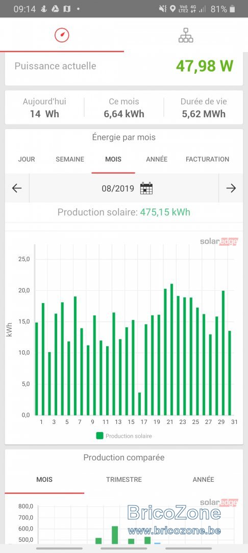 Screenshot_20201002-091441_mySolarEdge.jpg