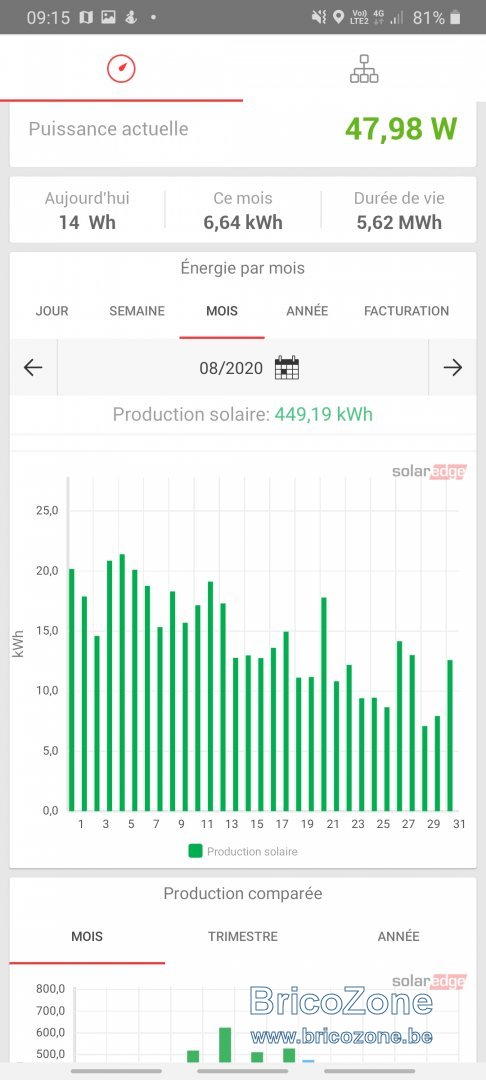 Screenshot_20201002-091518_mySolarEdge.jpg