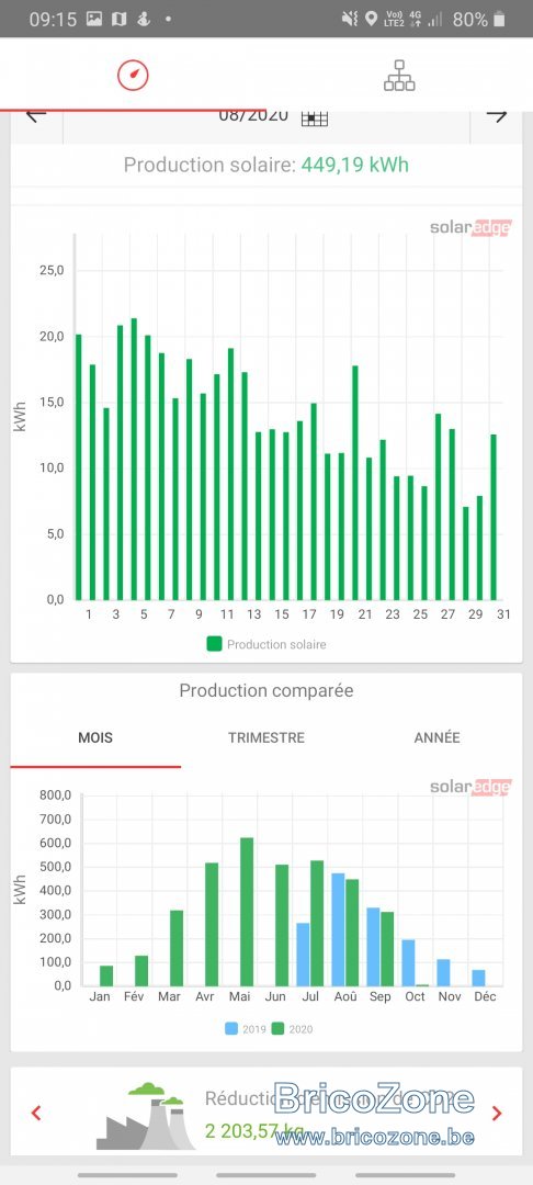 Screenshot_20201002-091549_mySolarEdge.jpg
