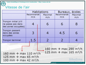 vitesse air.png