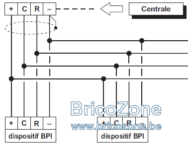 Raccordement BPI.png