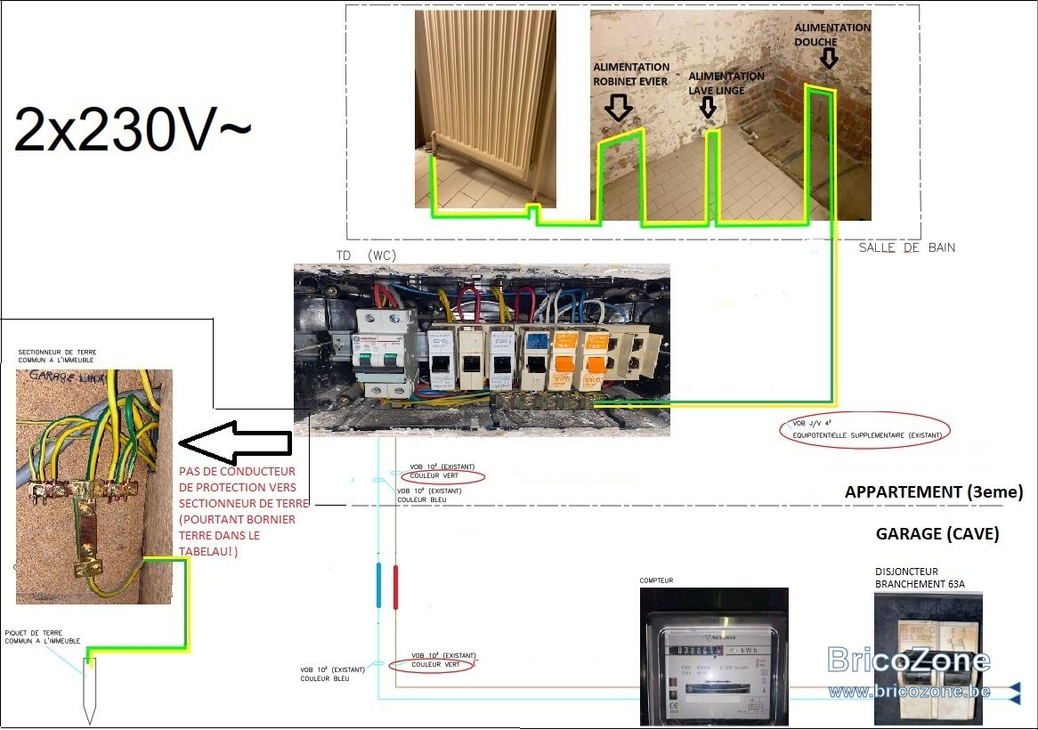 INSTALLATION EXISTANTE.jpg