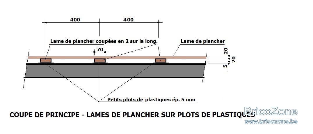 TERRASSE Lames de plancher sur plots plastiques.jpg