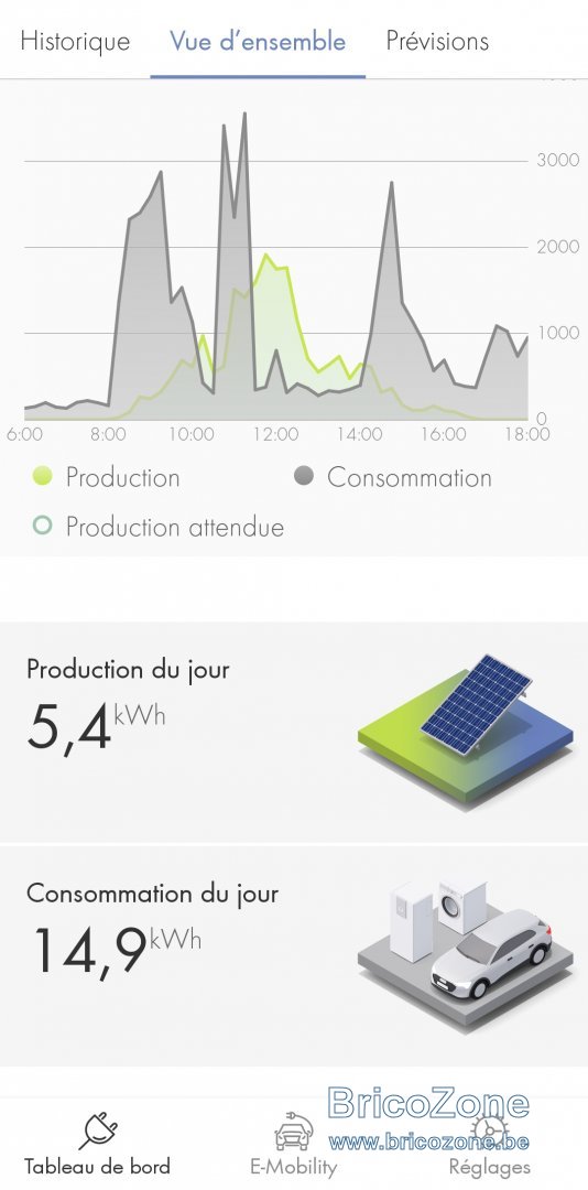 Screenshot_20201102-191054_SMA Energy.jpg
