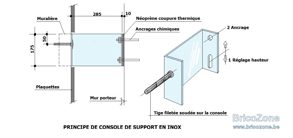 CONSOLE Attacche muralière déportée.jpg