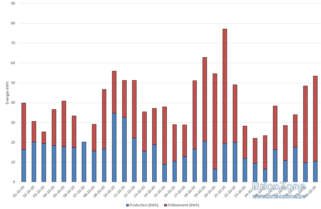 upload_2020-12-13_21-52-7.png