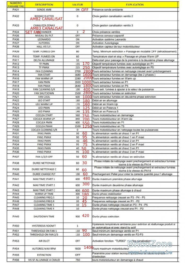 Menu tech-pdf.jpg