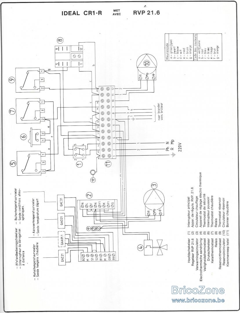 Thermostat sans fil Siemens branchement chaudière — free download