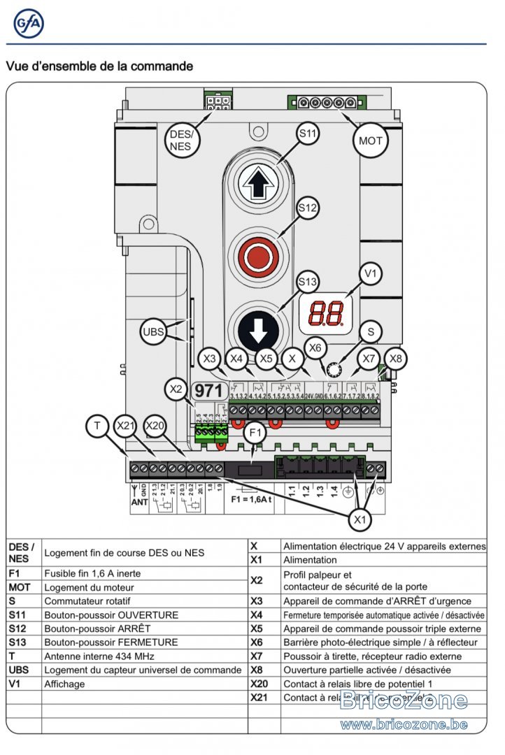 Branchement bouton poussoir porte de garage — free download