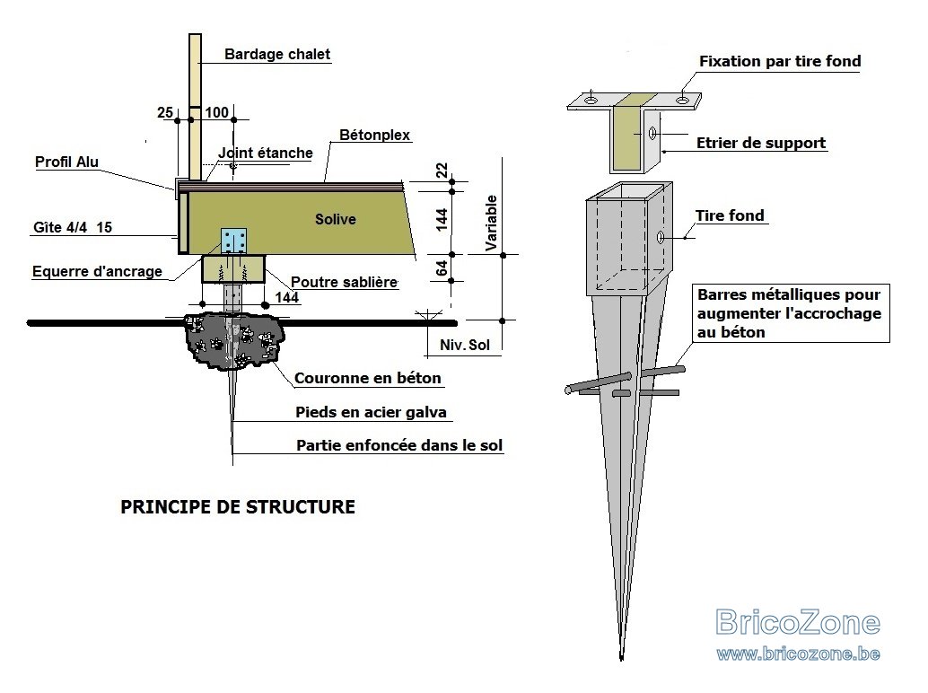 PLANCHER Targill Fondations 3.jpg