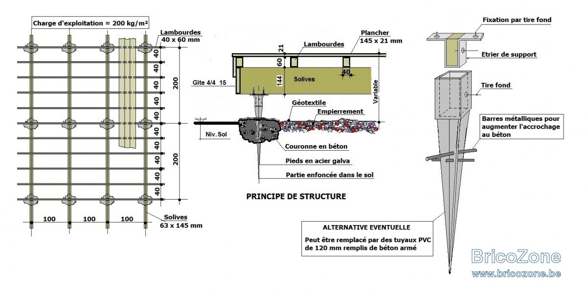 TERRASSE terrain en pente.jpg