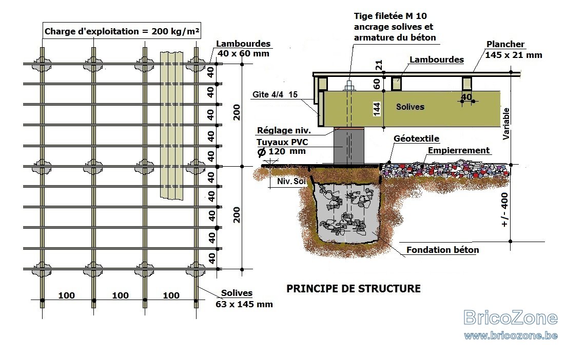 TERRASSE terrain en pente bis.jpg