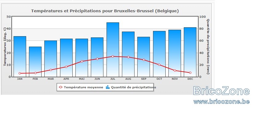 data_brutes_8.jpg
