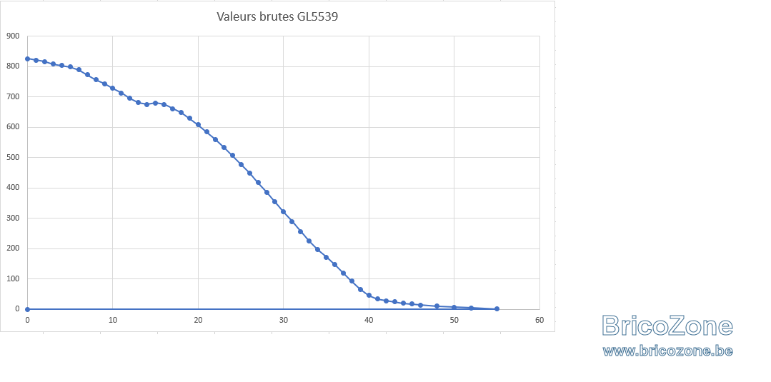 gl5539_1.png