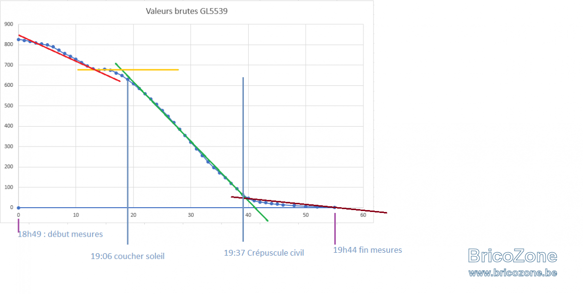 gl5539_2.png