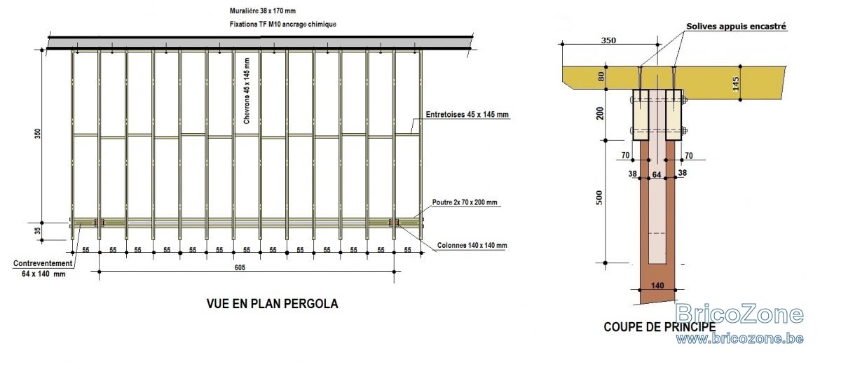 PERGOLA 605 x 385.jpg
