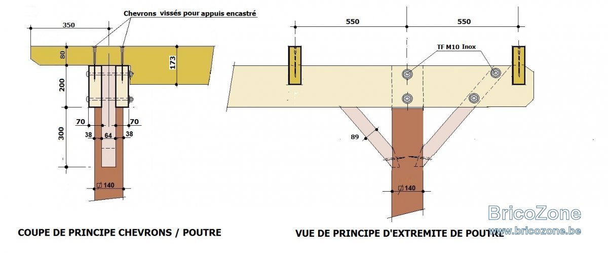 PERGOLA Solives encastrées.jpg