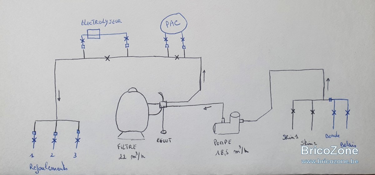 Circuit-Hydraulique.jpg