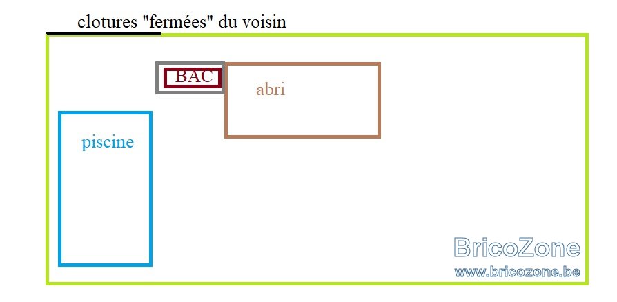 schéma.jpg
