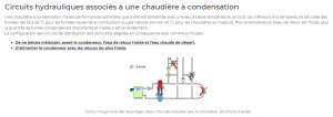 Circuits hydrauliques associés à une chaudière à condensation.PNG
