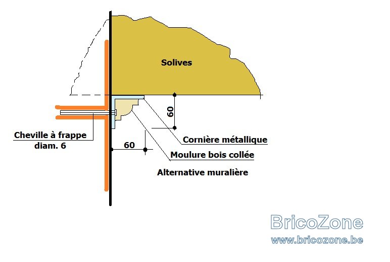 Muralière métallique.jpg