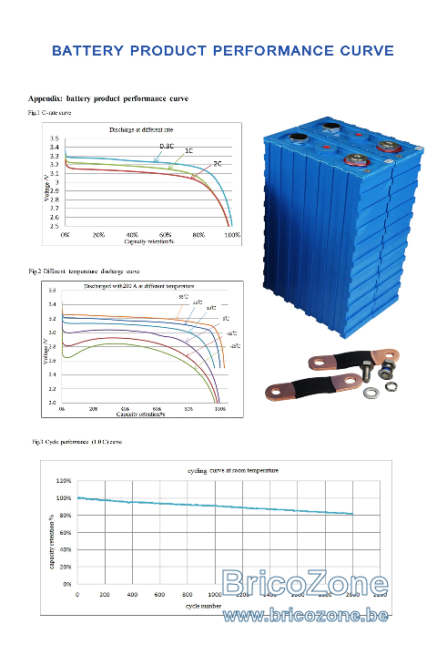 Batterie.png