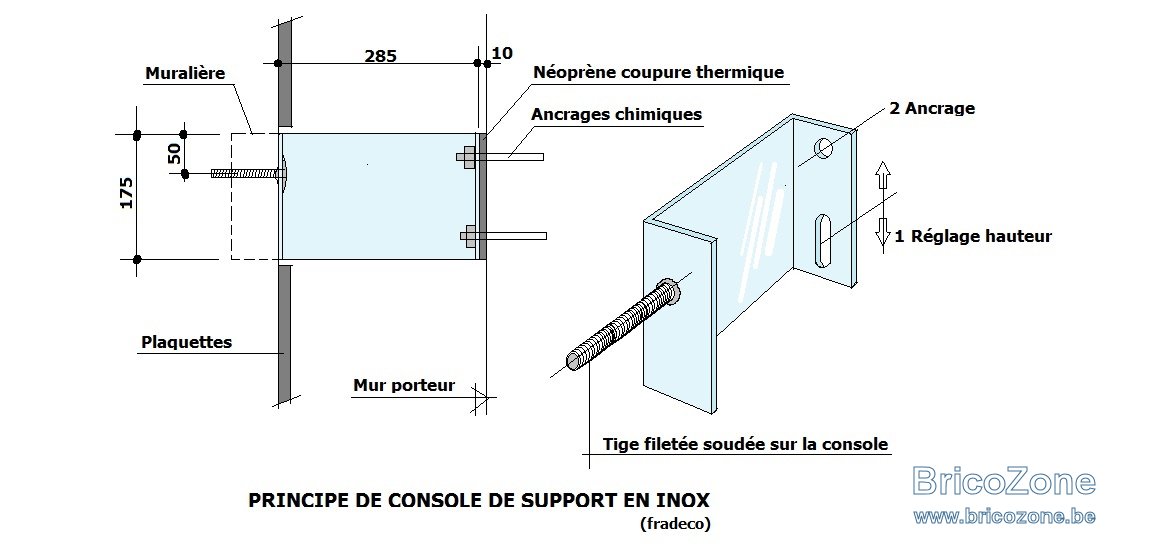 CONSOLE Attacche muralière déportée.jpg