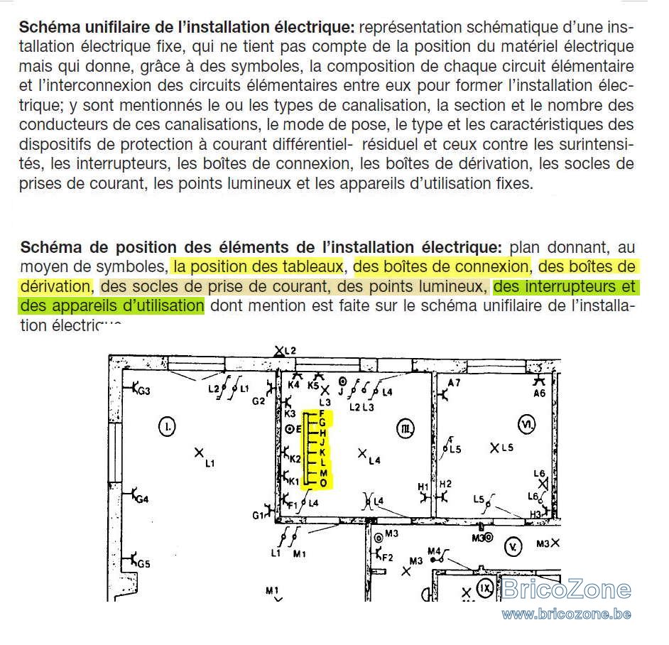 Schema position.jpg