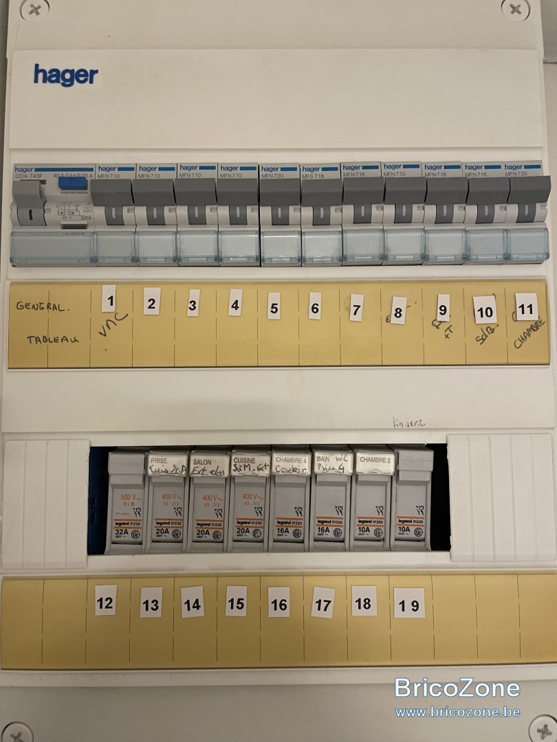 Changement de porte fusible par disjoncteur — free download