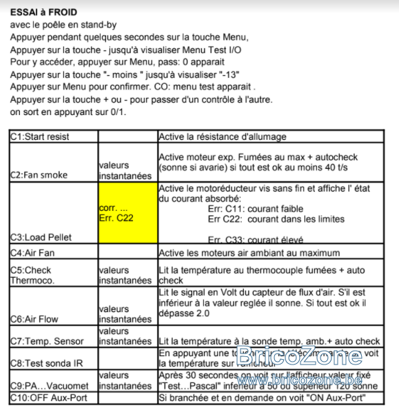 entretien edilkamin cherie — free download
