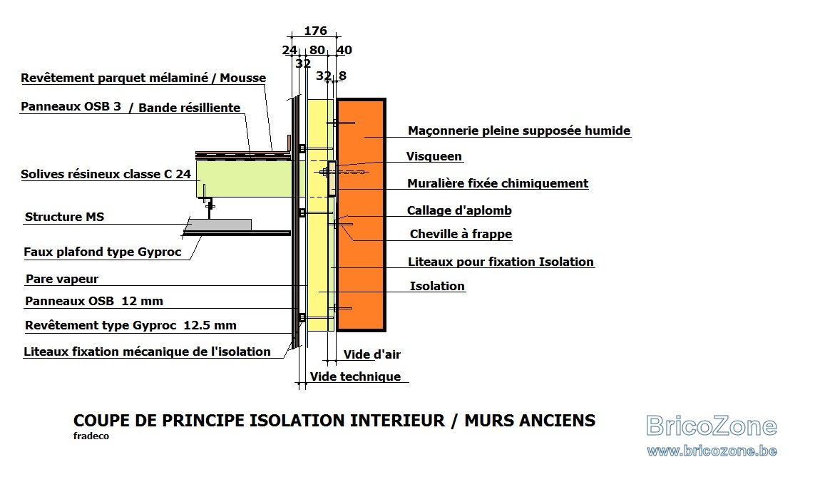 ISOLATION INTER..jpg